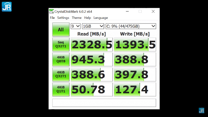 Review ASUS VivoBook Flip 14 TM420