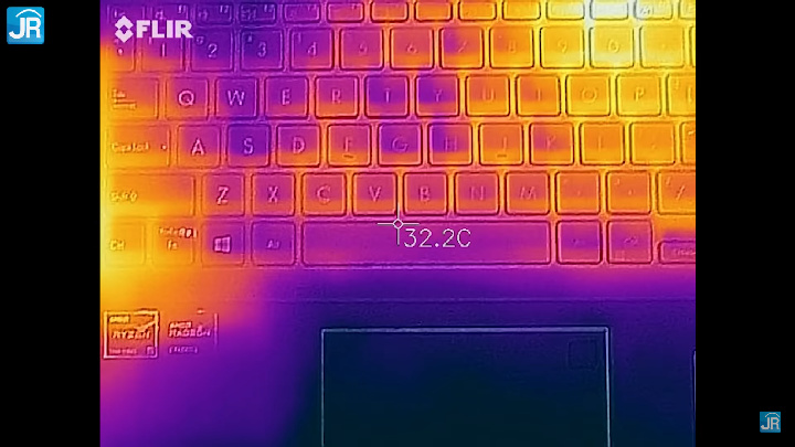 Review ASUS VivoBook Flip 14 TM420: Tipis Ringan dan Kencang, dengan Ryzen 5000 Series 7 Review ASUS VivoBook Flip 14 TM420