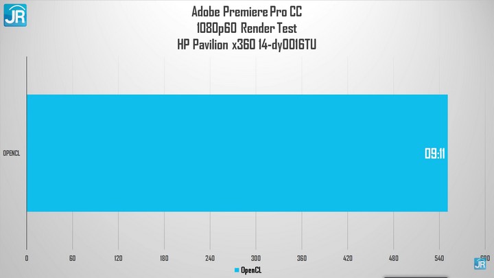 Review HP Pavilion x360 Convertible 14 49