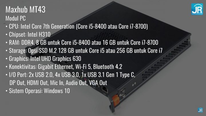 Review Maxhub L Series, Review MaxHub L Series