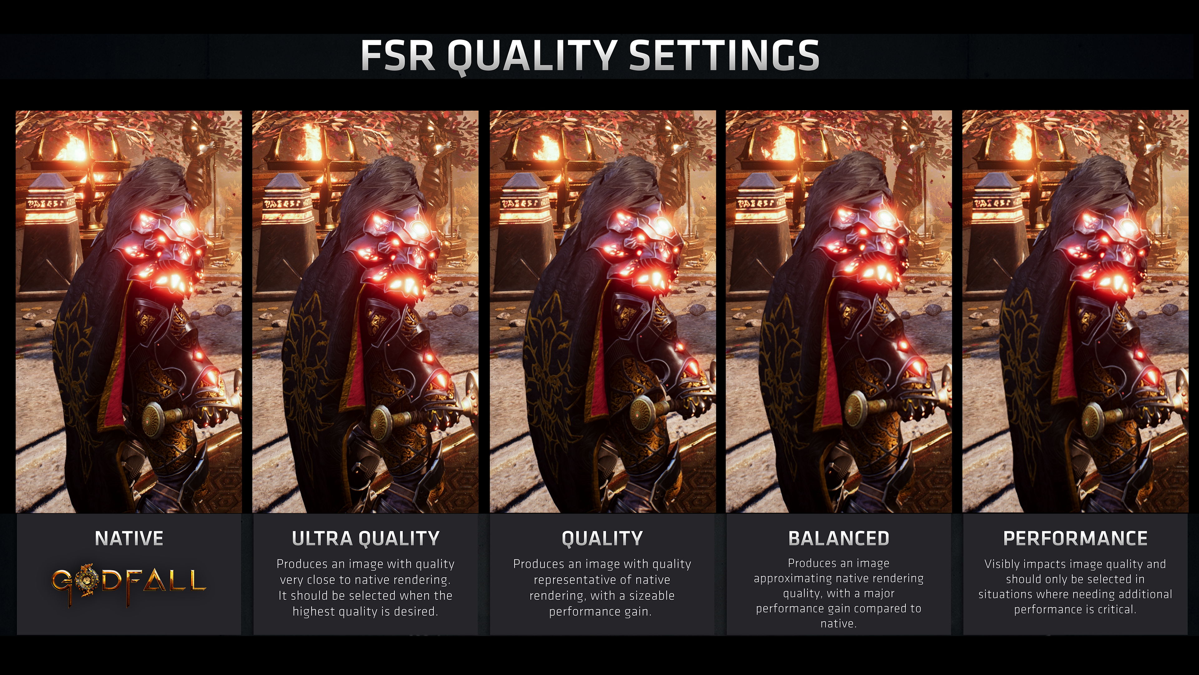 FPS Ekstra Gratis : Review AMD FSR (FidelityFX Super Resolution) 12 SS10 FSR Preset
