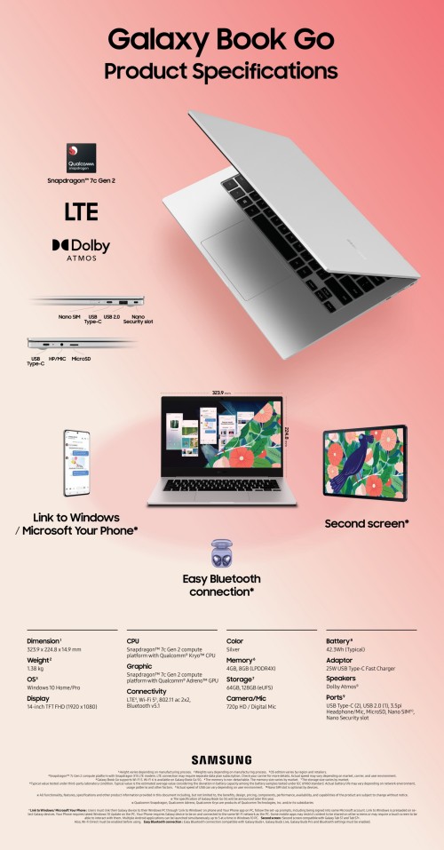 Samsung Galaxy Book Go, Laptop Windows on Snapdragon, Harga Mulai Rp 5 Jutaan 2 Spesifikasi Galaxy Book Go