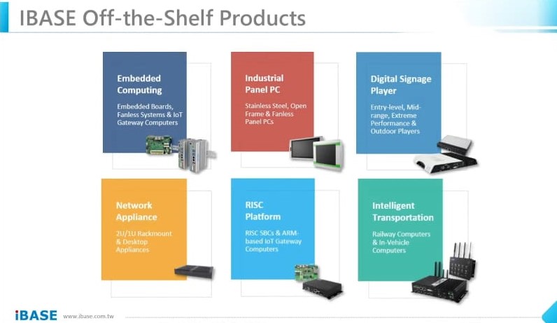 Taiwan Exellence 2021 Pamerkan 4 Brand Produk Smart City 4 IBase Taiwan Exellence