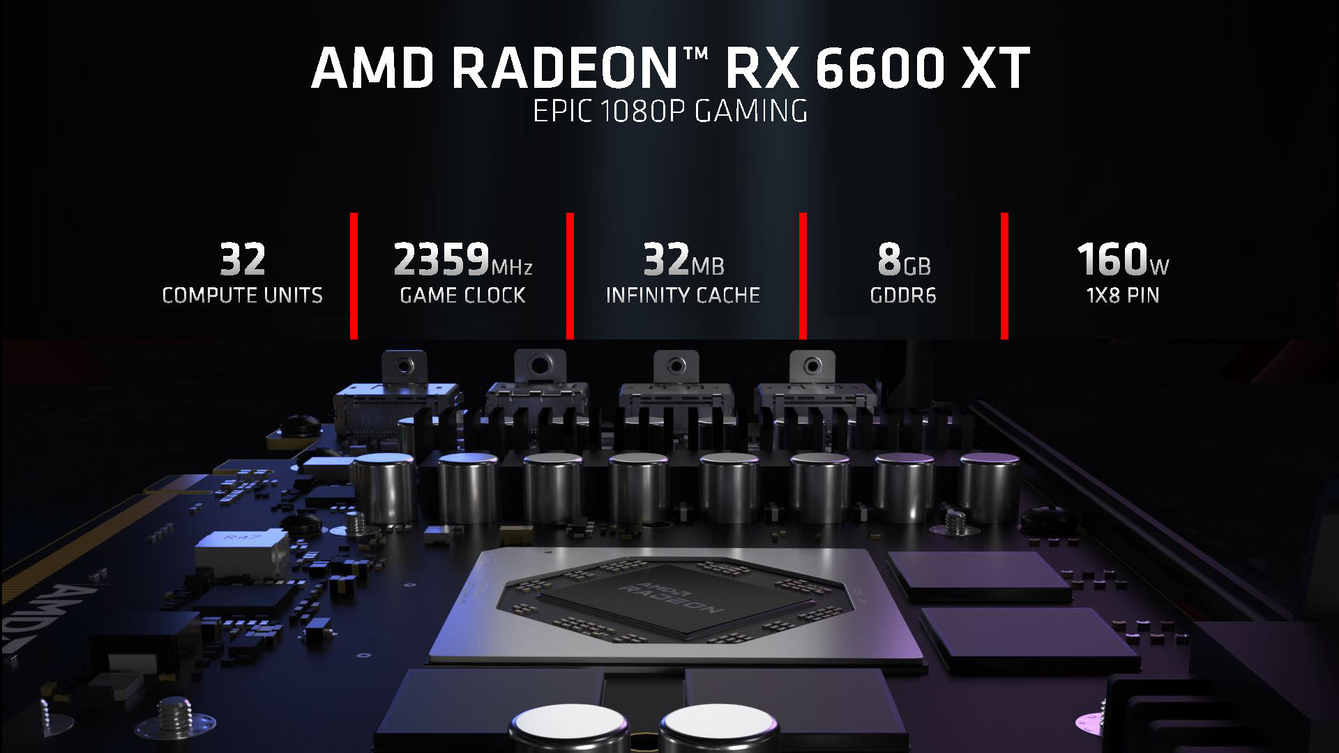 Radeon RX 6600 XT Press Deck Page 07