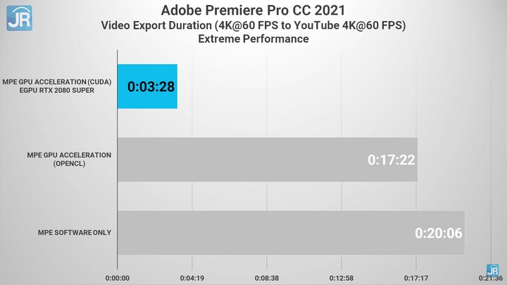 Review Lenovo ThinkBook 14s Yoga 51