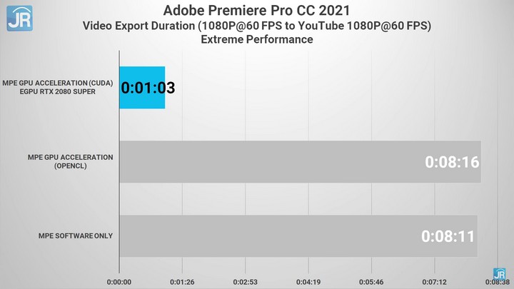Review Lenovo ThinkBook 14s Yoga 52