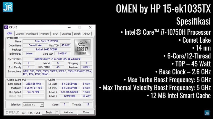 Review OMEN by HP 15 ek1035TX 