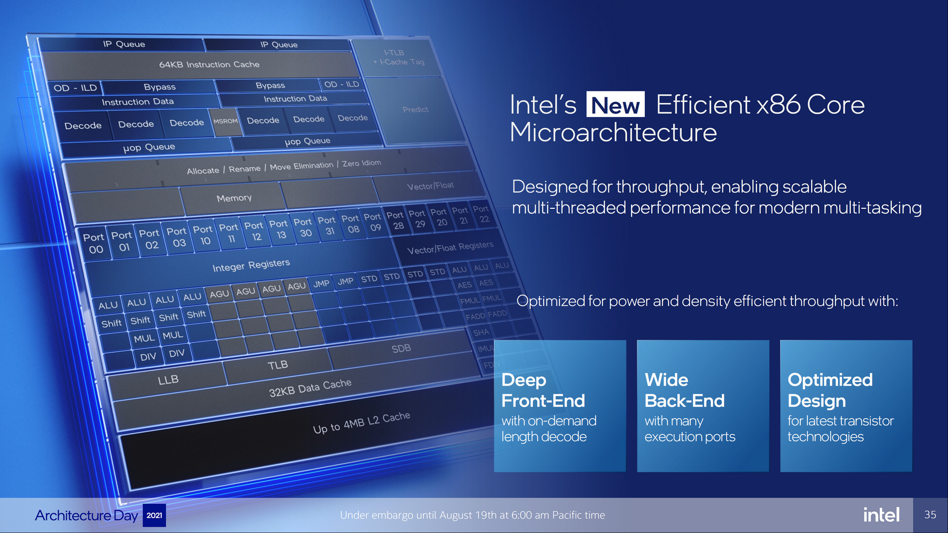 Teaser Arsitektur Intel Alder Lake : Efficient Core, Performance Core, DDR5, PCIe Gen5 5 4 AlderLake efficientCores Screenshot 266s