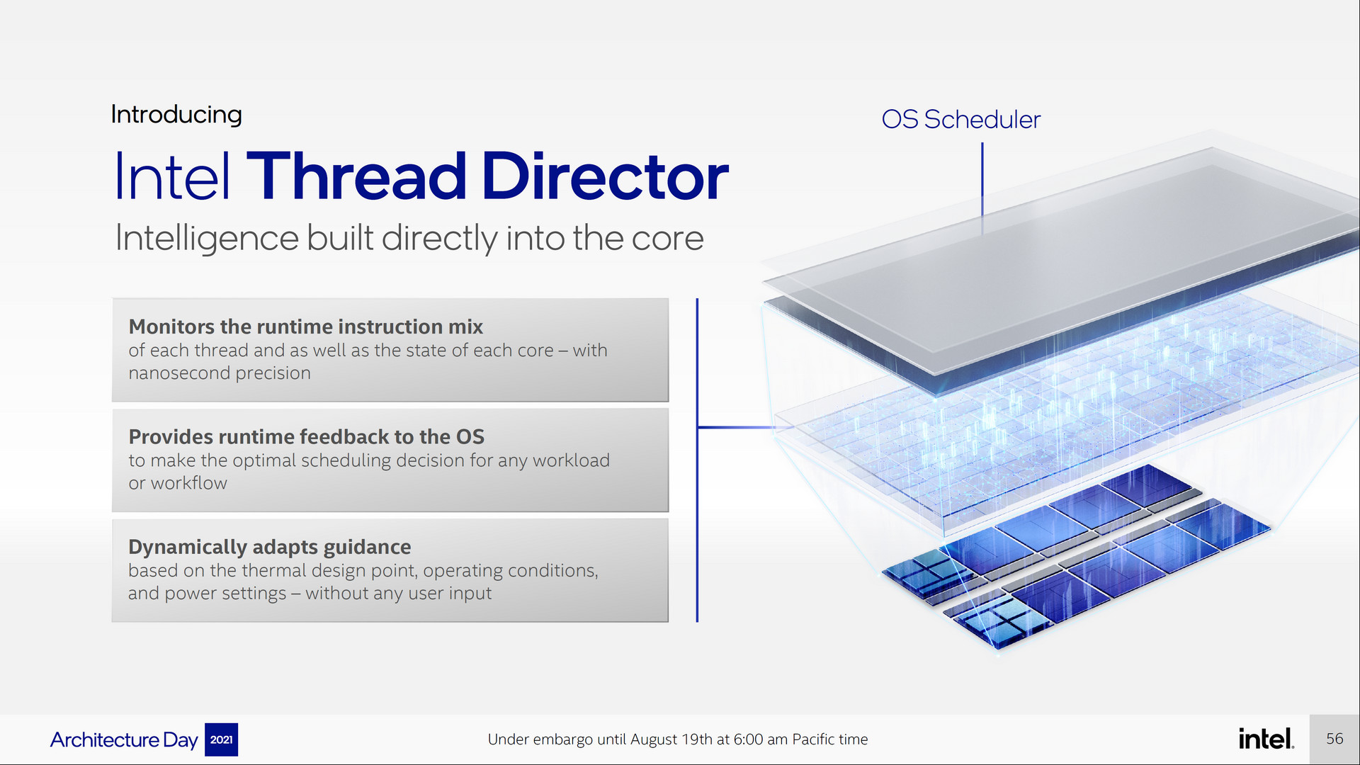 Teaser Arsitektur Intel Alder Lake : Efficient Core, Performance Core, DDR5, PCIe Gen5 9 8 AlderLake ThreadDirector Screenshot 281s