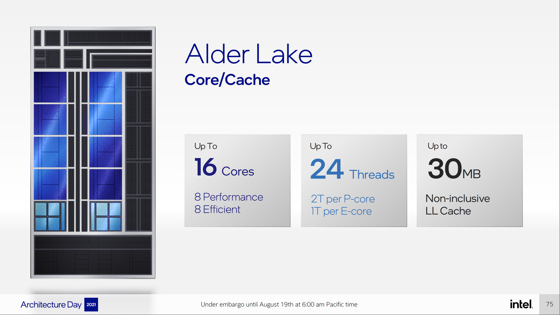 Teaser Arsitektur Intel Alder Lake : Efficient Core, Performance Core, DDR5, PCIe Gen5 10 9 AlderLake Cores Screenshot 286s