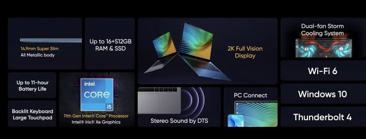 realme Book Meluncur di Indonesia, Laptop Intel Evo Termurah, Harga Rp 10,9 Juta 2 Harga dan spesifikasi realmebook