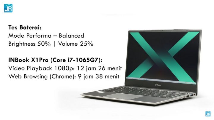 Review InBook X1 dan InBook X1 Pro 