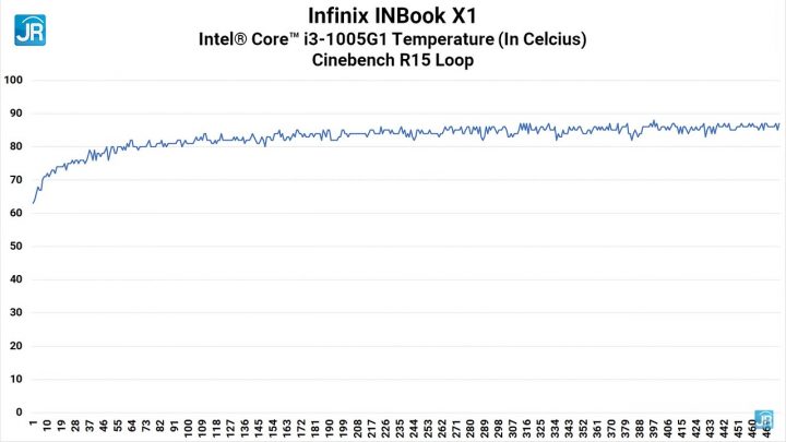 InBook X1 dan InBook X1 Pro 91