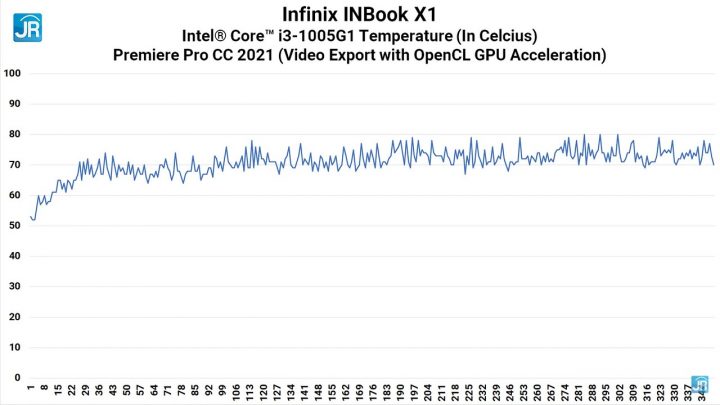 InBook X1 dan InBook X1 Pro 92