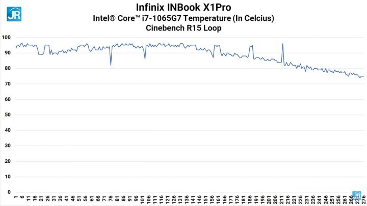 InBook X1 dan InBook X1 Pro 93