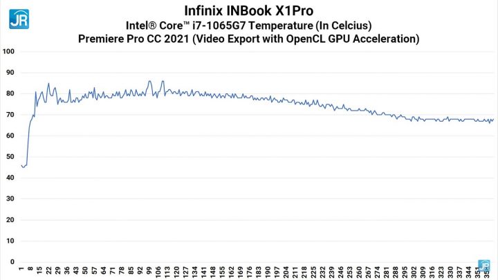 InBook X1 dan InBook X1 Pro 95