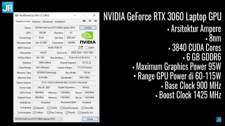 Review ASUS ROG Zephyrus M16 
