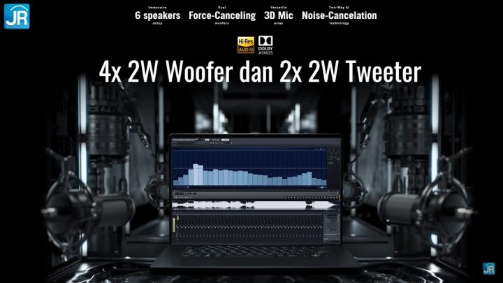 Review ASUS ROG Zephyrus M16 