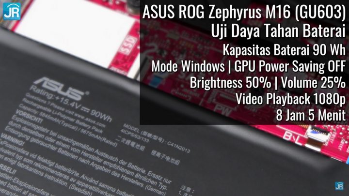 Review ASUS ROG Zephyrus M16