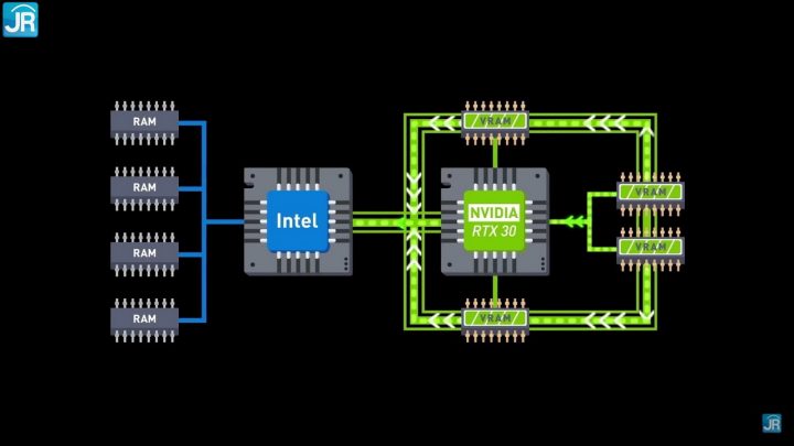 Review MSI Pulse GL76