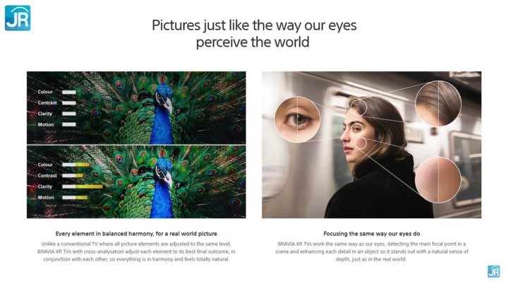 Review Sony BRAVIA XR X90J: Dirancang Untuk Tahan Lama, Bisa Gaming 4K 120FPS 8 Review Sony BRAVIA XR X90J 29