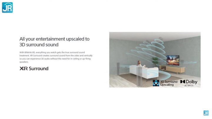 Review Sony BRAVIA XR X90J: Dirancang Untuk Tahan Lama, Bisa Gaming 4K 120FPS 14 Review Sony BRAVIA XR X90J 37