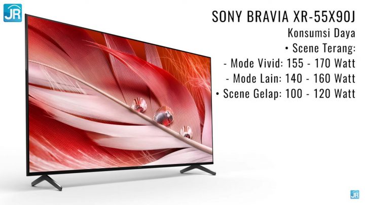 Review Sony BRAVIA XR X90J: Dirancang Untuk Tahan Lama, Bisa Gaming 4K 120FPS 9 Review Sony BRAVIA XR X90J