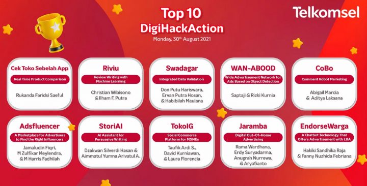 Inilah Tiga Pemenang Telkomsel DigiHackAction 2021 4 Telkomsel Digihackaction (1)