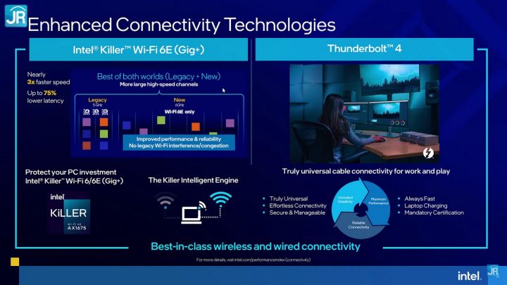 Review Acer Nitro 5 (AN515-57)
