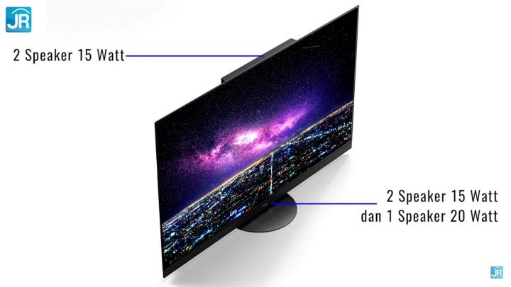 Review Panasonic TV TH-65HZ1500: Smart TV Kelas Atas untuk Hadirkan Bioskop Di Rumah 3 Review Panasonic TH 65HZ1500G 42 1
