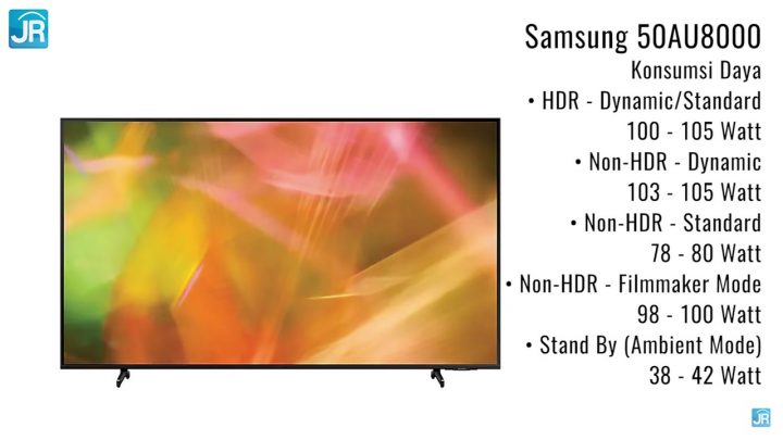 Review Samsung TV 50AU8000: Smart TV 4K Tipis, Multifungsi! 1 Review Samsung TV 50AU8000 62