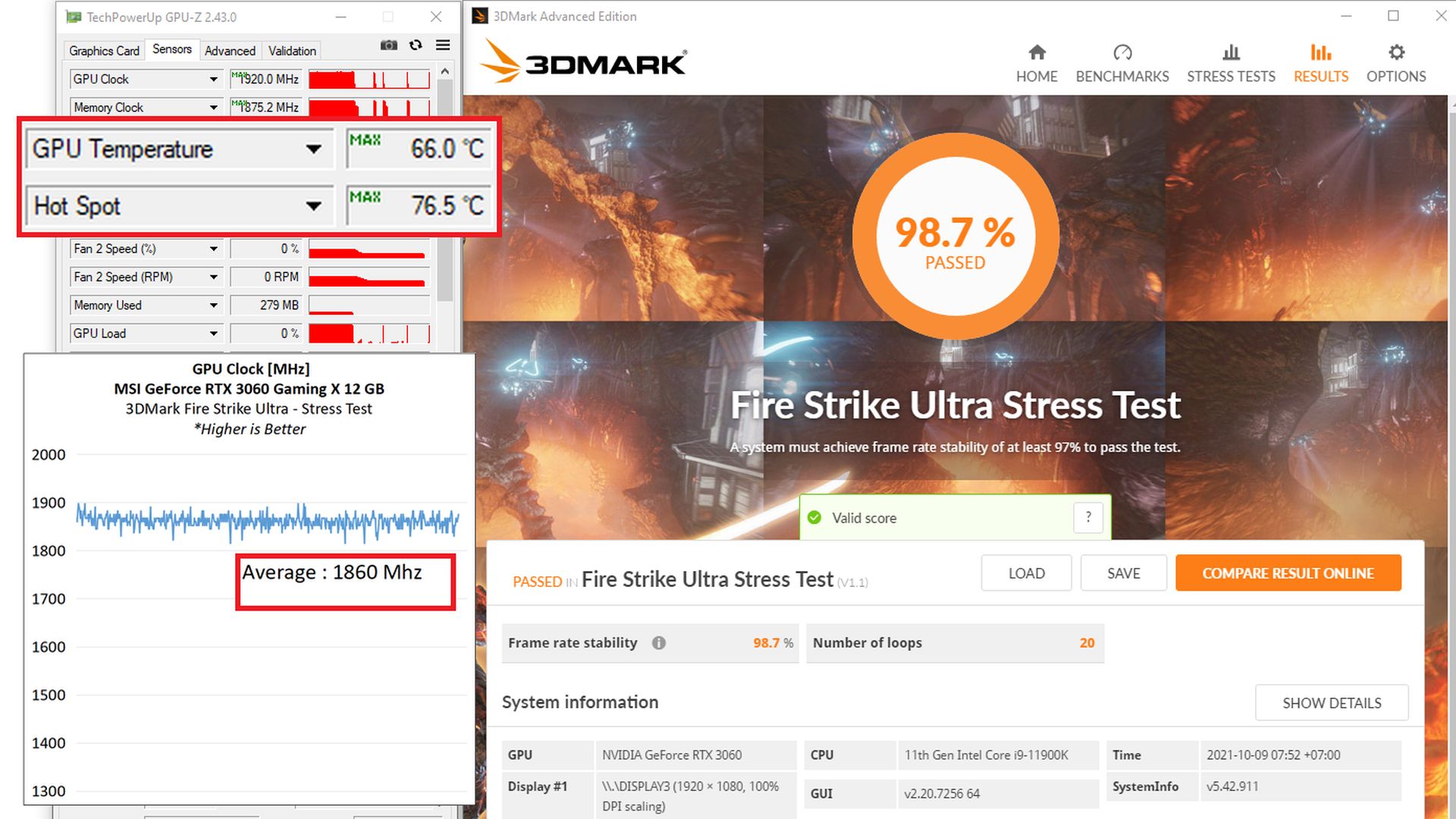 Review GPU Tahun 2016 vs Tahun 2021 (.feat MSI GeForce RTX 3060 12GB Gaming X) 7 05 3060 Stability