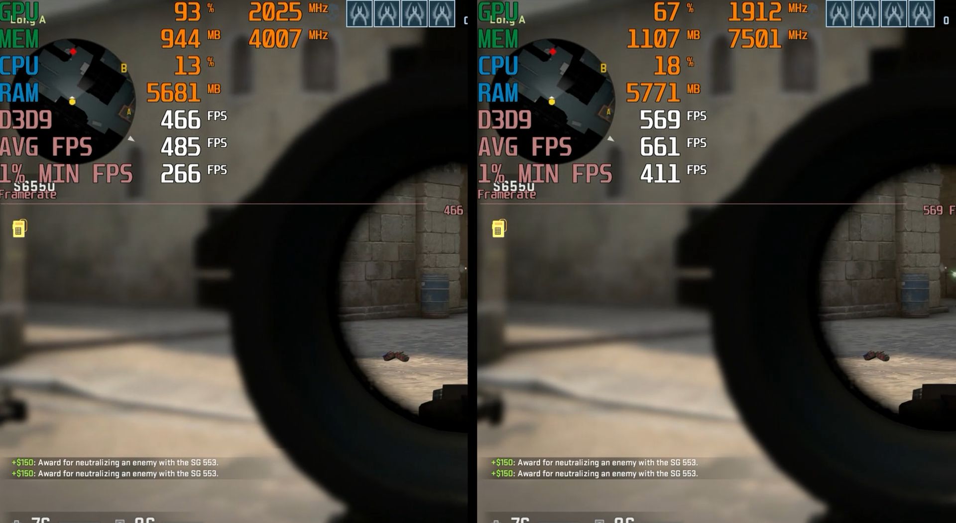 Review GPU Tahun 2016 vs Tahun 2021 (.feat MSI GeForce RTX 3060 12GB Gaming X) 14 3060 CSGO