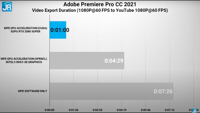 adobe 1080p 2