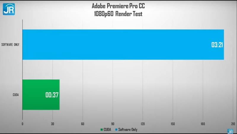 Review MSI GE76 Raider (2021): Monster Gaming dengan Spesifikasi Tinggi dan Layar 360 Hz 11 adobe 1080p 3