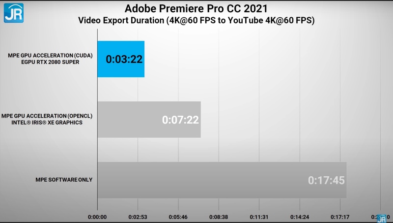 adobe 4k 2