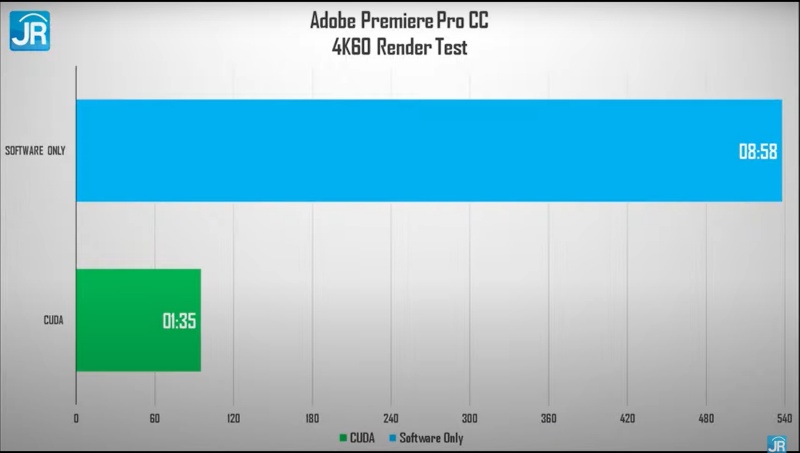 Review MSI GE76 Raider (2021): Monster Gaming dengan Spesifikasi Tinggi dan Layar 360 Hz 10 adobe 4k 3