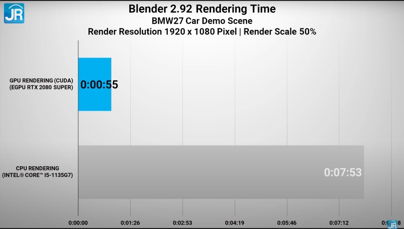 blender 2
