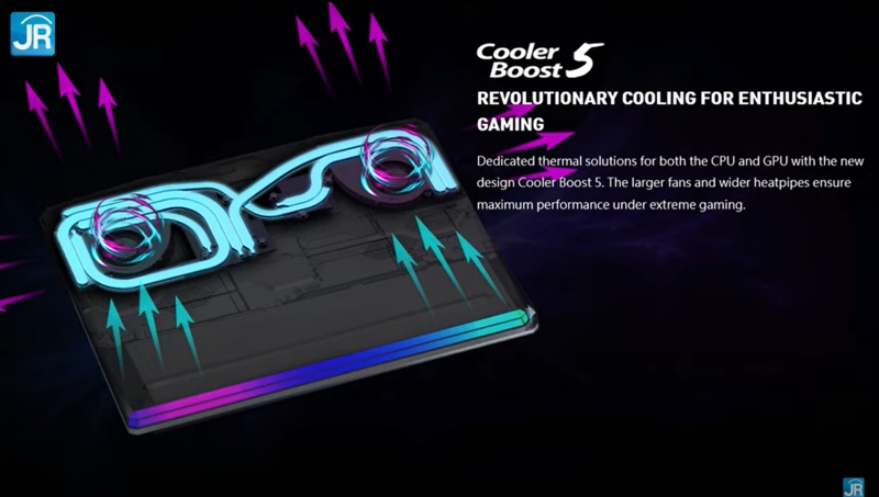 Review MSI GE76 Raider (2021): Monster Gaming dengan Spesifikasi Tinggi dan Layar 360 Hz 23 cooling system 1