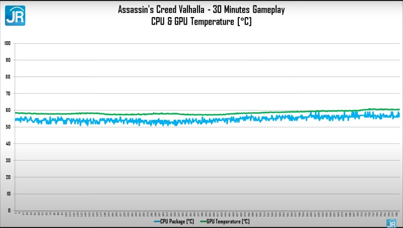 Review MSI GE76 Raider (2021): Monster Gaming dengan Spesifikasi Tinggi dan Layar 360 Hz 18 gaming battery