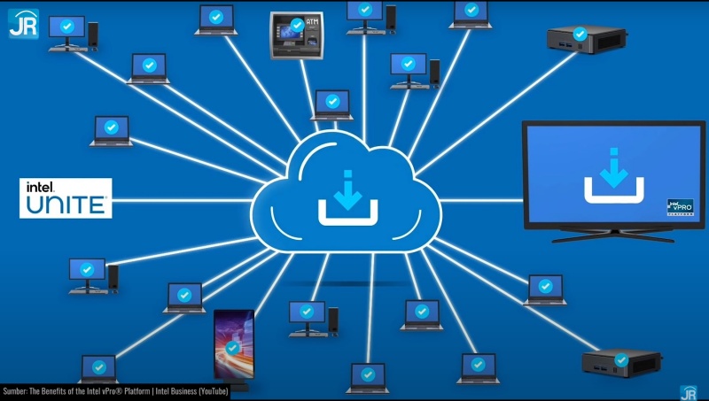 Mengenal Intel vPro Platform: Bukan Sekadar Logo 1 intel vpro 16