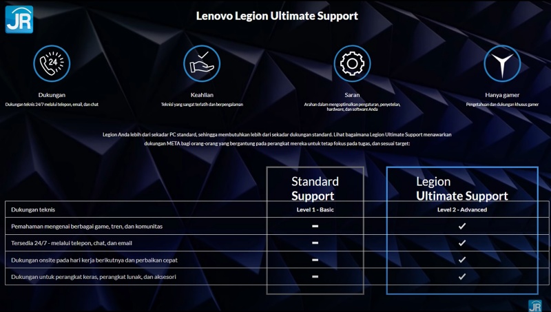 Review Lenovo Legion 5 (2021): Laptop Gaming AMD Advantage Kencang Termurah 8 lenovo ultimate