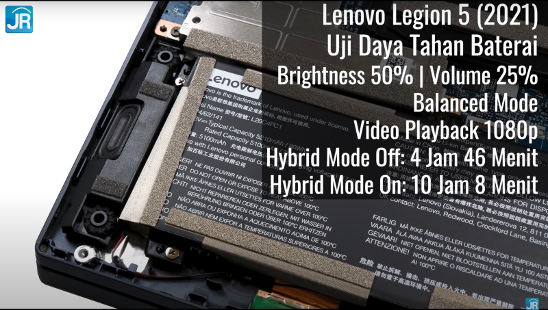 Review Lenovo Legion 5 (2021): Laptop Gaming AMD Advantage Kencang Termurah 3 tes baterai