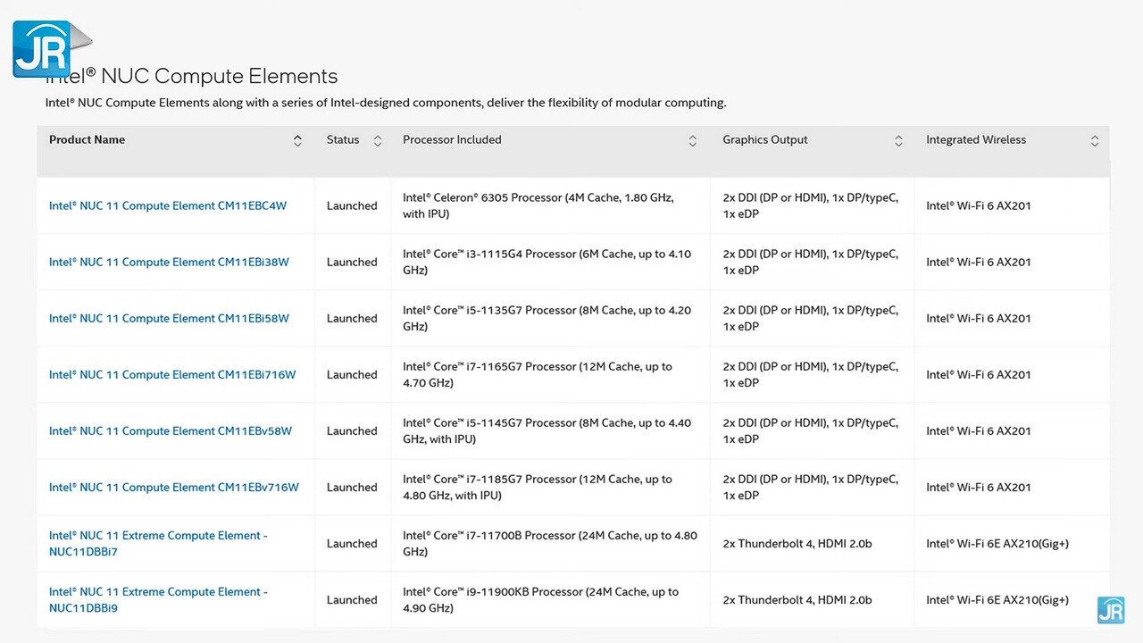 Review Intel NUC Element: Laptop dan PC Desktop Bisa Tukaran Prosesor? 5 Review Intel NUC Element