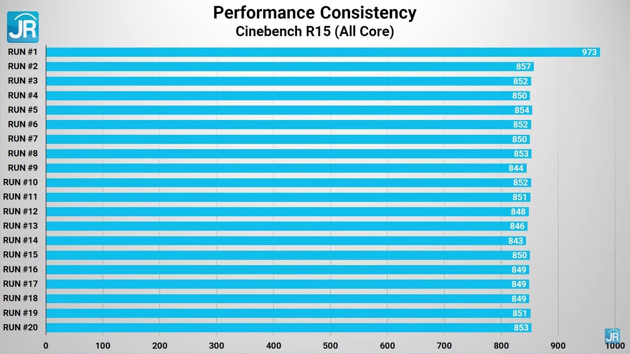 Review Intel NUC Element: Laptop dan PC Desktop Bisa Tukaran Prosesor? 2 Review Intel NUC Element