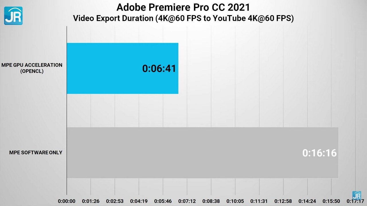 Review Intel NUC Element: Laptop dan PC Desktop Bisa Tukaran Prosesor? 4 Review Intel NUC Element 48