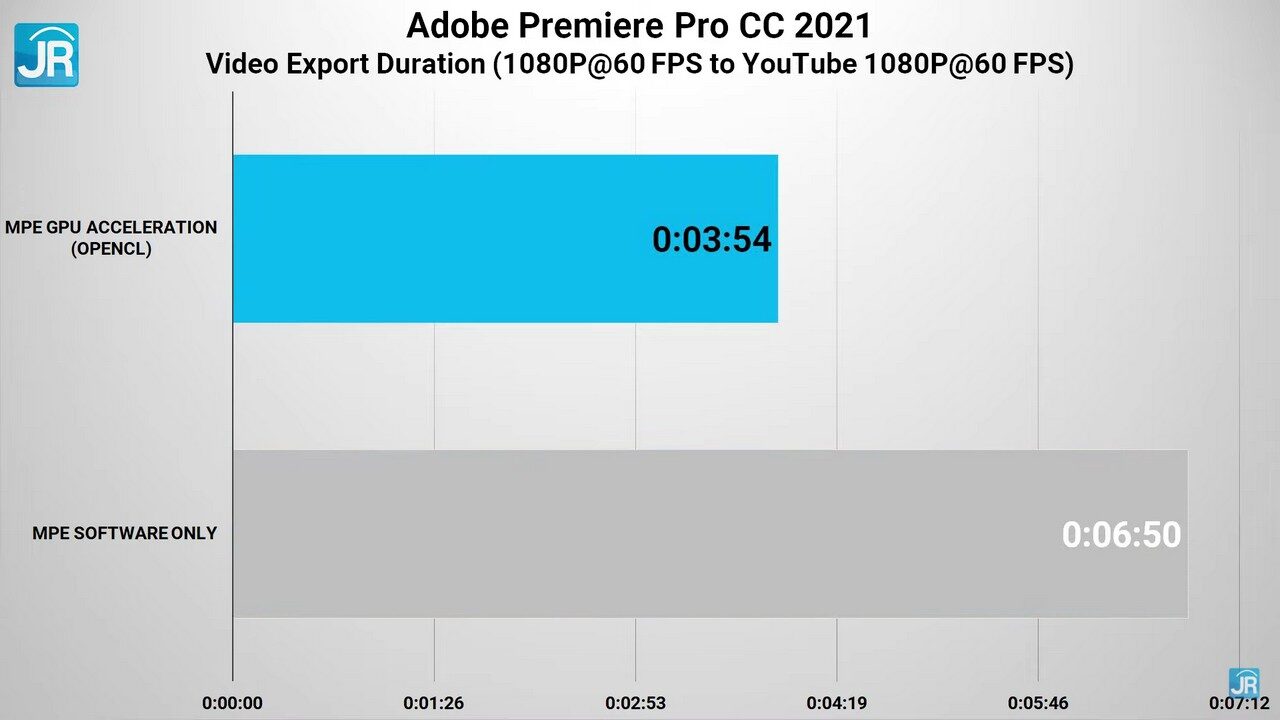Review Intel NUC Element: Laptop dan PC Desktop Bisa Tukaran Prosesor? 5 Review Intel NUC Element 49