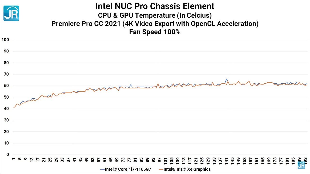 Review Intel NUC Element: Laptop dan PC Desktop Bisa Tukaran Prosesor? 6 Review Intel NUC Element