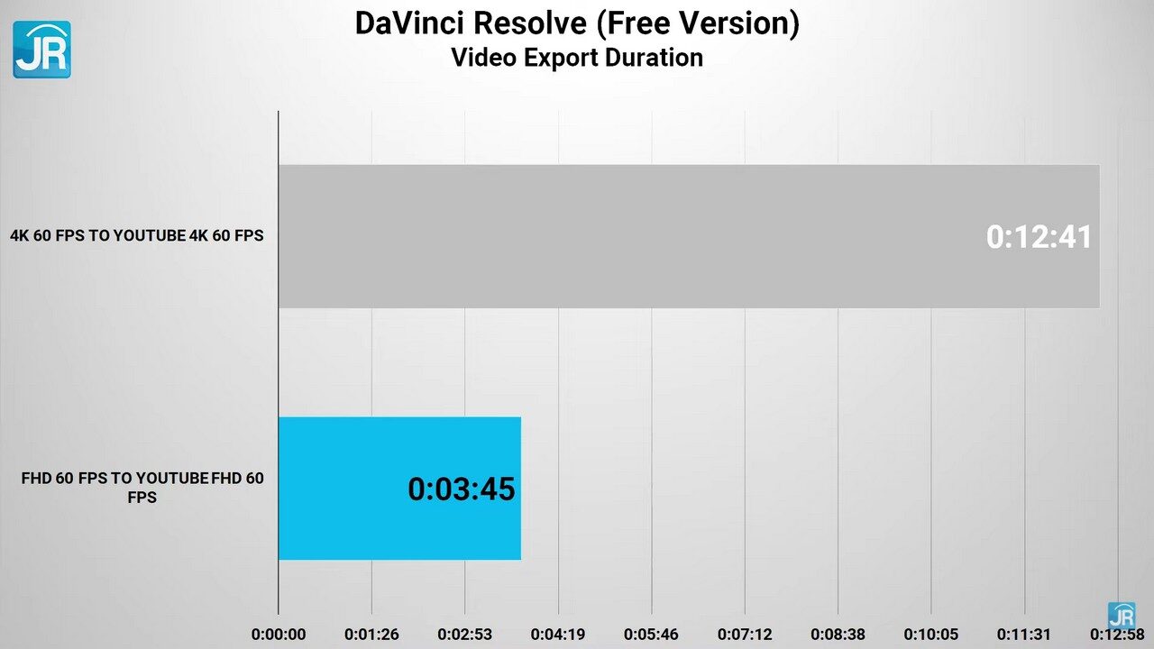 Review Intel NUC Element: Laptop dan PC Desktop Bisa Tukaran Prosesor? 7 Review Intel NUC Element