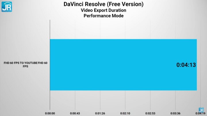 Review Huawei MateBook 14s: Standar Performa Laptop Kelas Premium Terbaru 13 Review Performa Huawei Matebook 14s 21